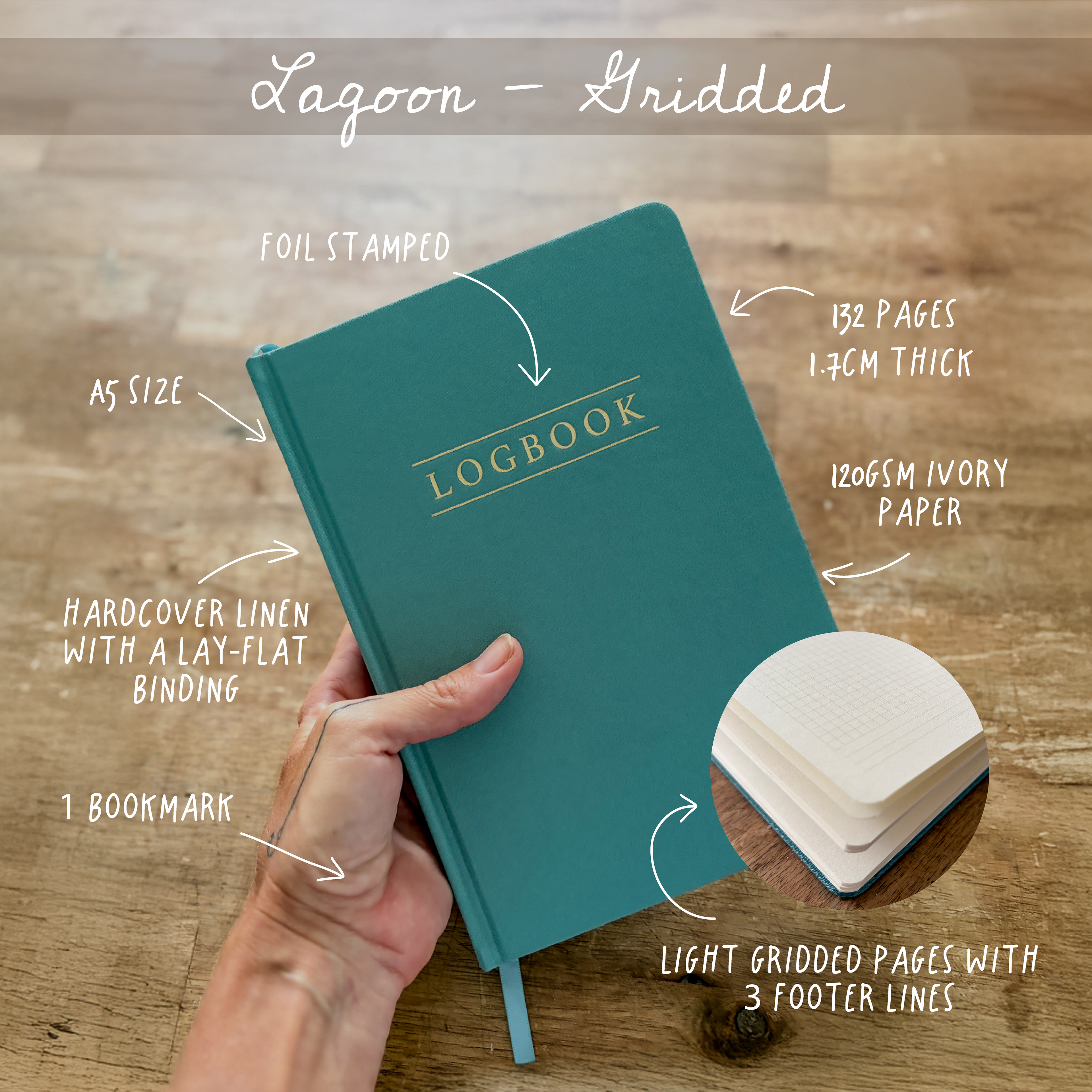The Gridded Logbook